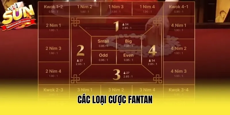 Các loại cược Fantan