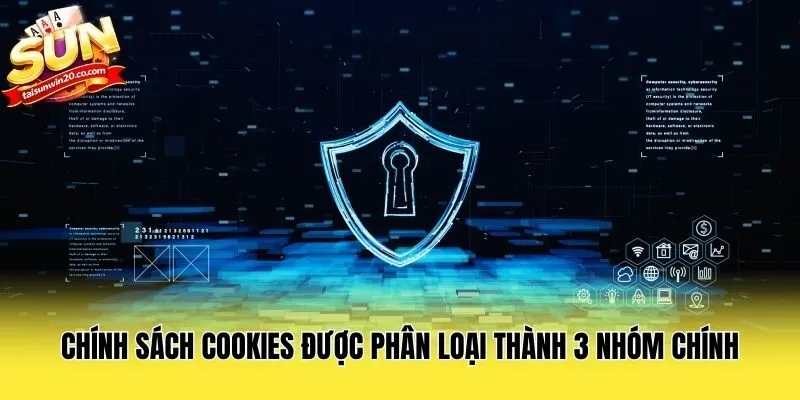 Chính sách Cookies được phân loại thành 3 nhóm chính