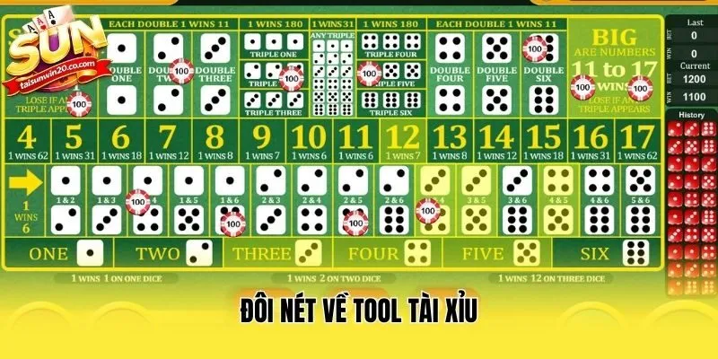 Đôi nét về tool tài xỉu