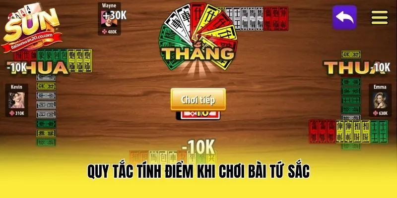 Quy tắc tính điểm khi chơi bài tứ sắc