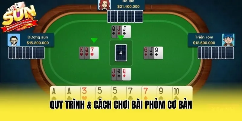 Quy trình & Cách chơi bài phỏm cơ bản