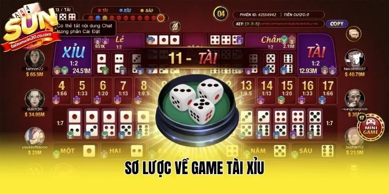Sơ lược về game Tài Xỉu